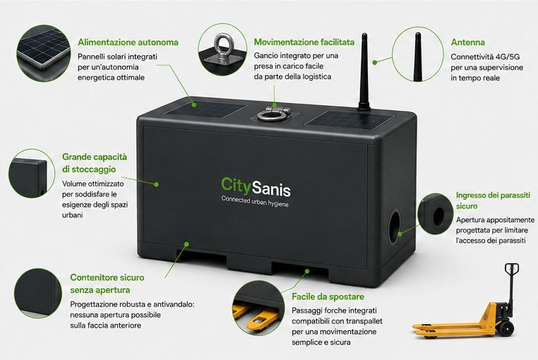 citysanis-box-it.jpg