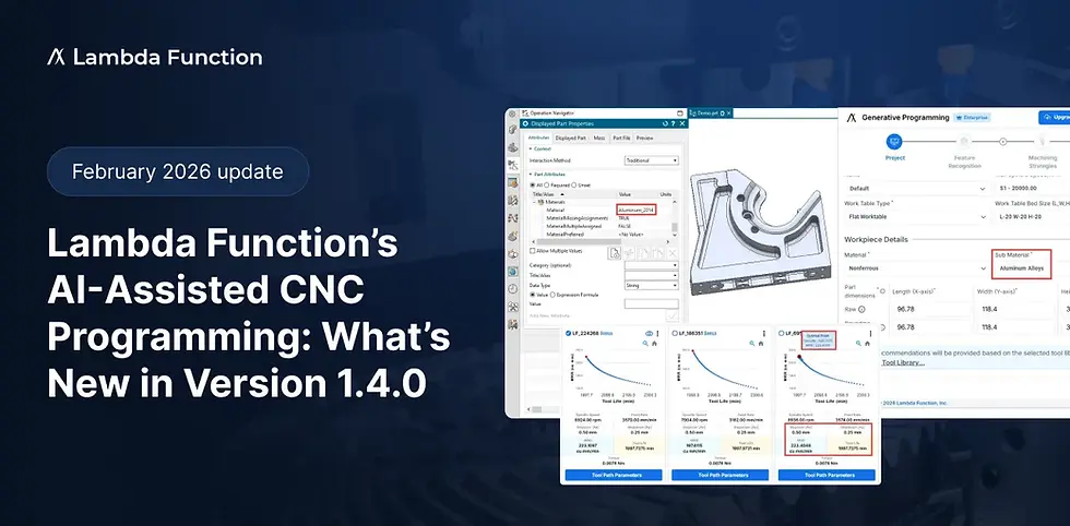 Lambda Function’s AI-Assisted CNC Programming: What’s New in Version 1.4.0 
