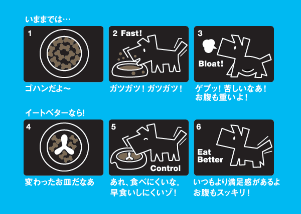 早食い防止 犬用食器 イートベターボウル