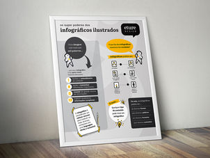 Infográfico emoldurado chamado "Os super poderes dos infográficos ilustrados", criado pela Eture Design.