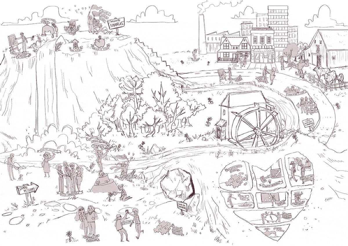 Animação mostrando o processo de criação da ilustração do infográfico para a Sicredi Região Centro RS/MG, passando pelos primeiros rascunhos, arte finalização, colorização e ajustes finais.