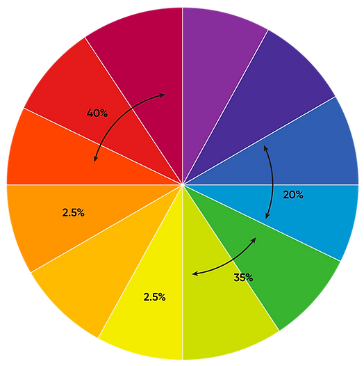 Competitor_analysis 1.png