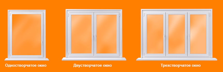 Металлопластиковые окна