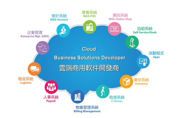 8pp_Traditional (cloud).png