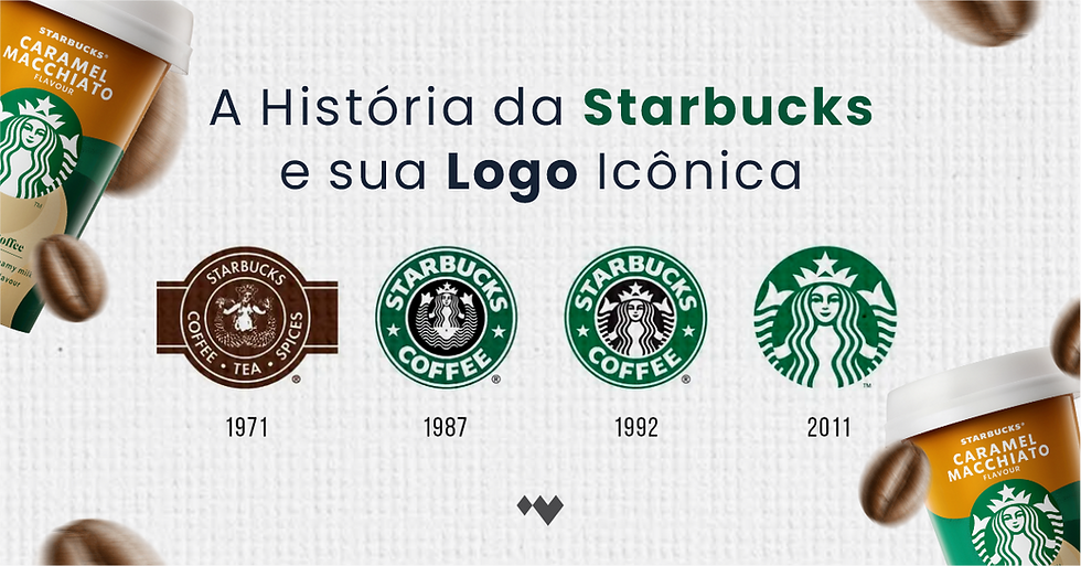 A História da Starbucks e sua Logo Icônica