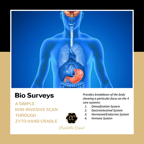 Bio Surveys (1).png