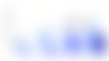 Scenario Planning: How to secure cash flow and profit?