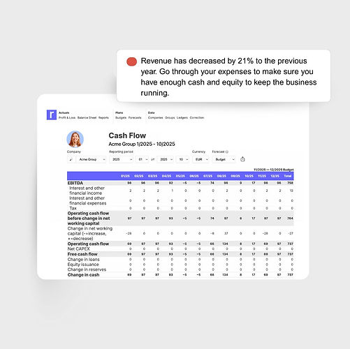 Riskrate Financial Reporting Automation