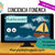 Thumbnail: Conciencia fonémica separar sonidos Spanish Google Slides