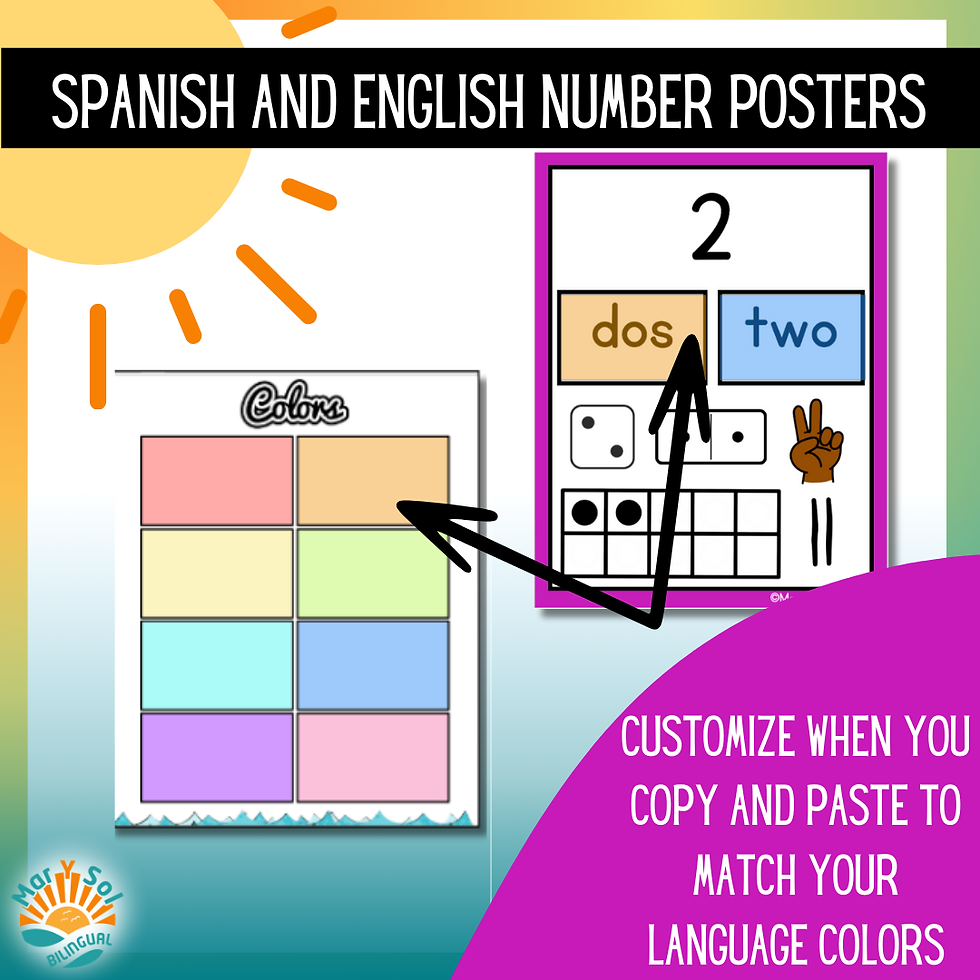 Thumbnail: Spanish and English Number Poster 1-20 for Kindergarden Bilingual