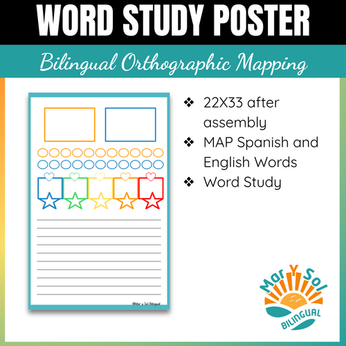 Bilingual Mapping Word Study Poster | Mar Y Sol Bilingual