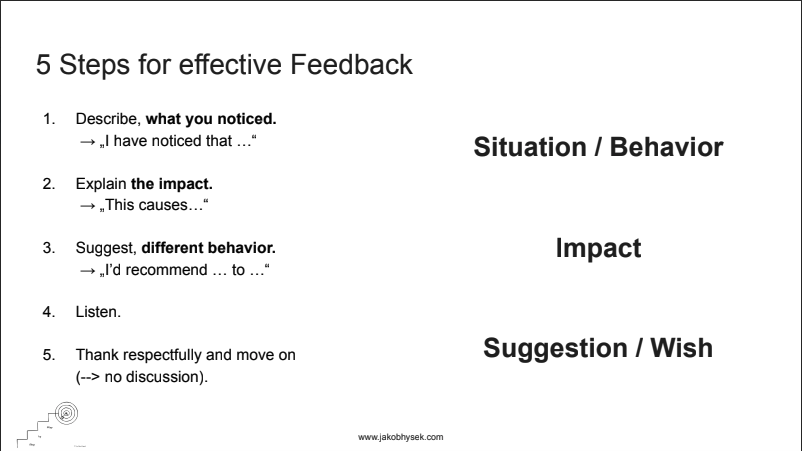 5 STeps for effective Feedback