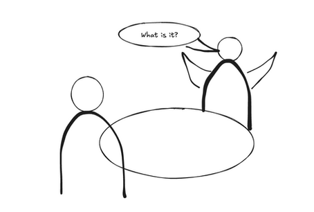 Was ist Psychosoziale Beratung? 