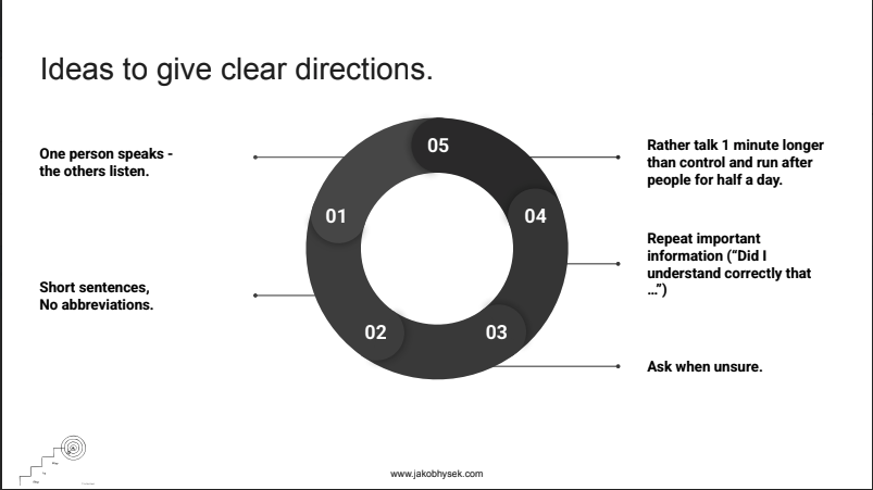 Ideas to give clear directions