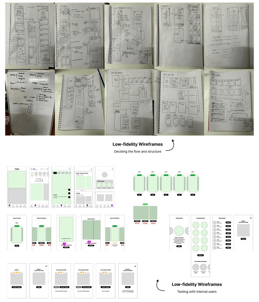 10_Wireframes.png