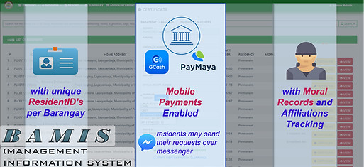 Barangay Management Information System