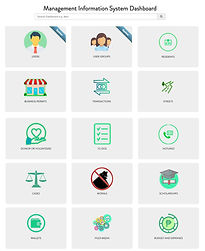 BARANGAY INFORMATION SYSTEM DASHBOARD