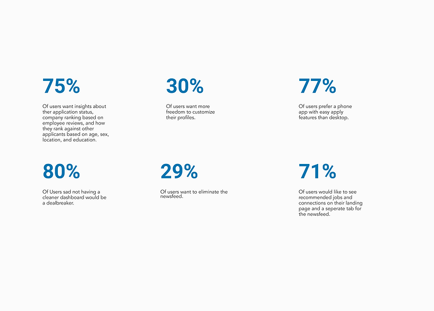 ResearchInsights (1).png