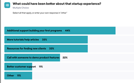 Screenshot 2024-04-17 at 12.22.09 AM.png