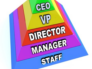 Recommended changes to Chain of Responsibility and Executive Officers Liability