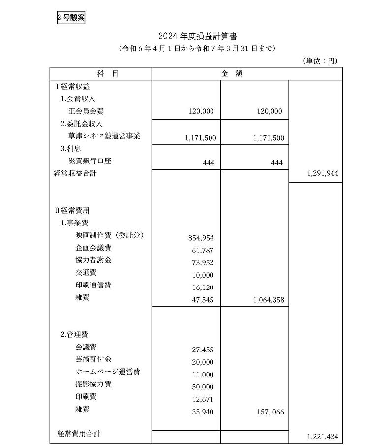 24麗し損益表_ページ_1_edited.jpg