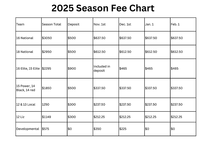 season cost