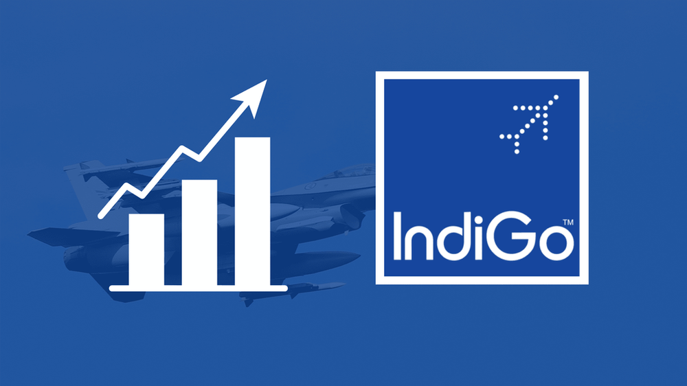 bolsagage restrictions indigo