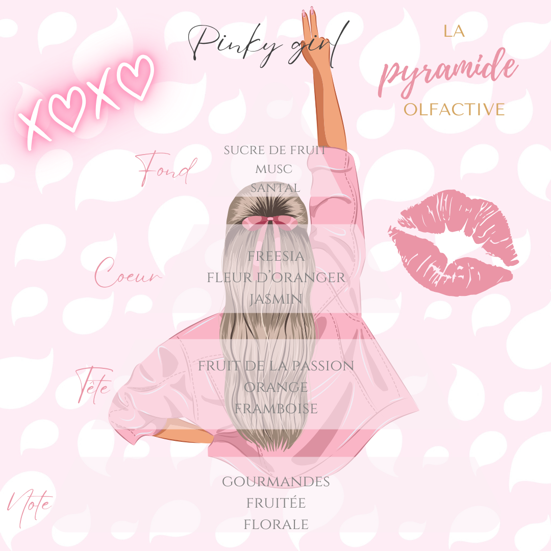 Cosmics Gel - Fondant parfumé senteur pinky girl