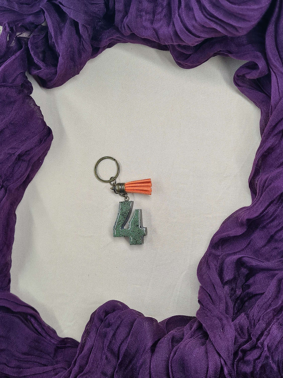 Miniature : Porte clés chiffres de 4 à 6 modèle "Anglais"