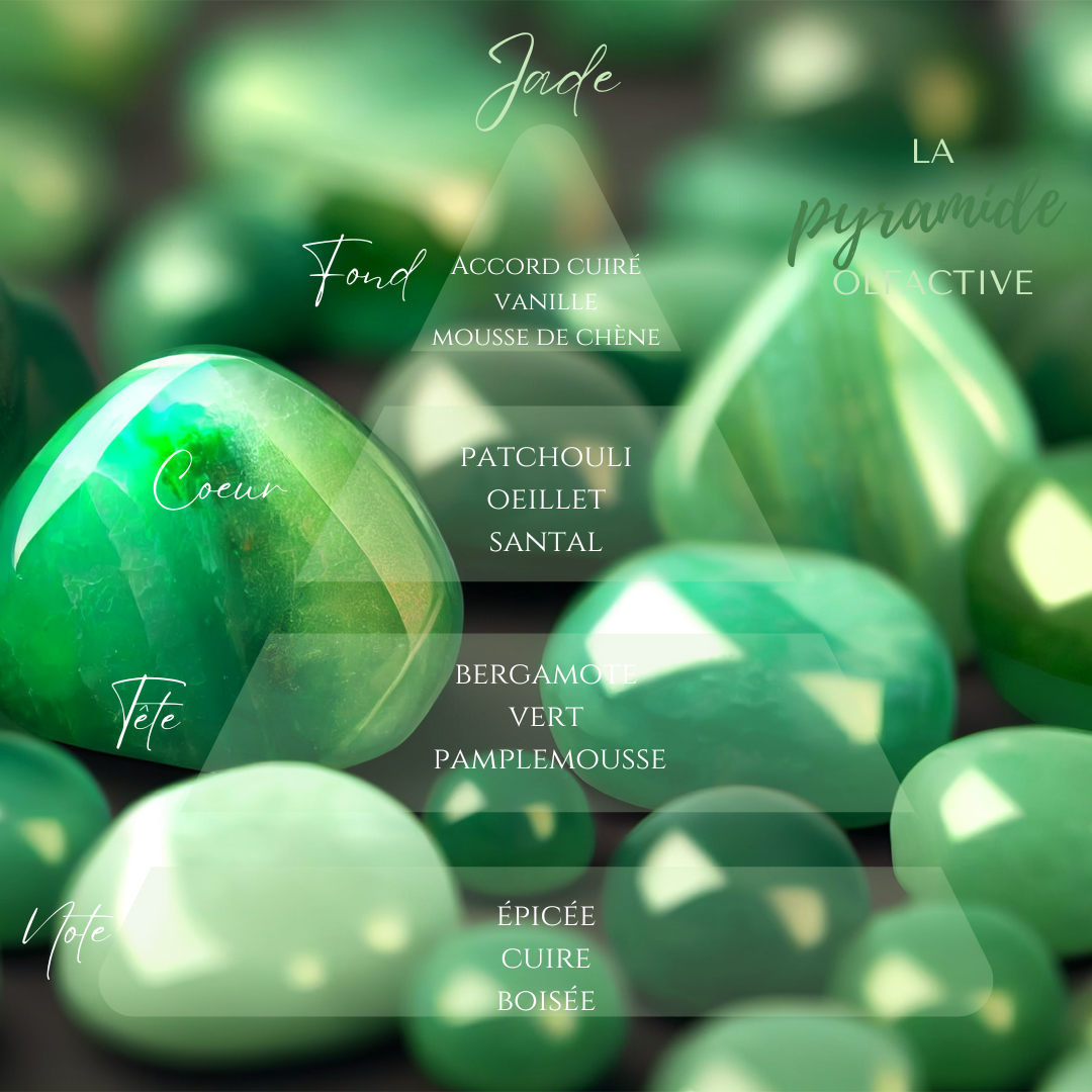 Cosmics Gel - Fondant parfumé Gel senteur Jade