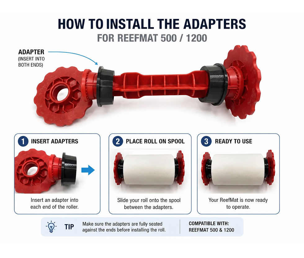 Thumbnail: 3D Printed reef mat Red Sea ReefMat Fleece Roll Adapters