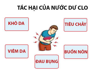 Tác hại của việc dư thừa clo trong nước