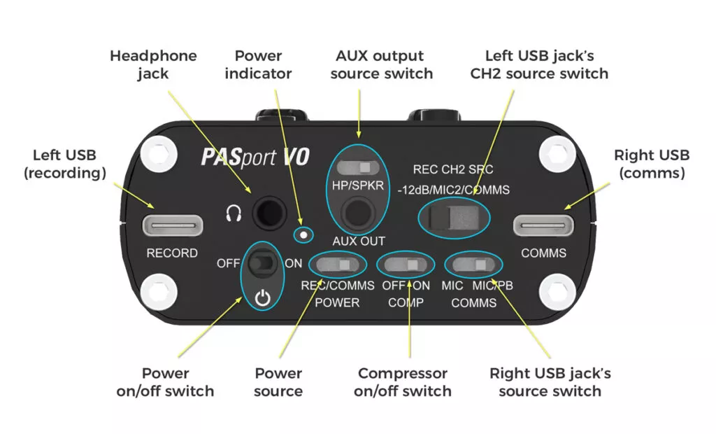 PASport-VO-Back-panel-with-writings-r4-1200-1024x620.webp
