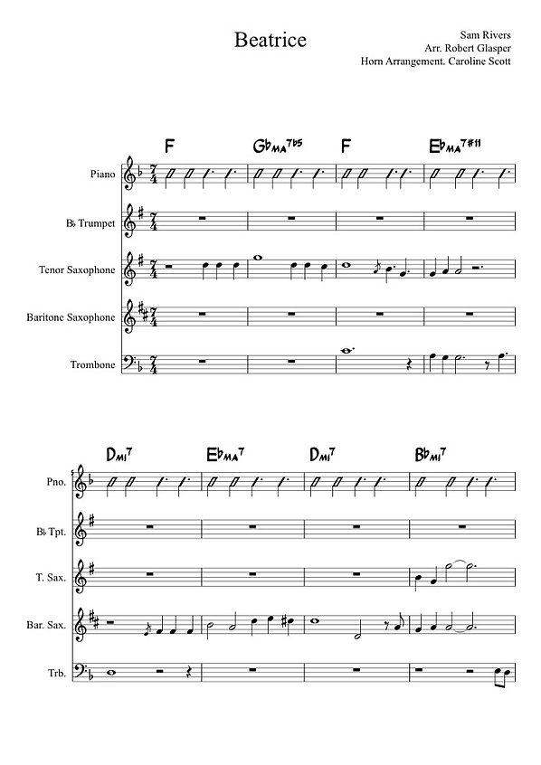 Caroline Scott drum transcription Beatrice Sam Rivers Robert Glasper