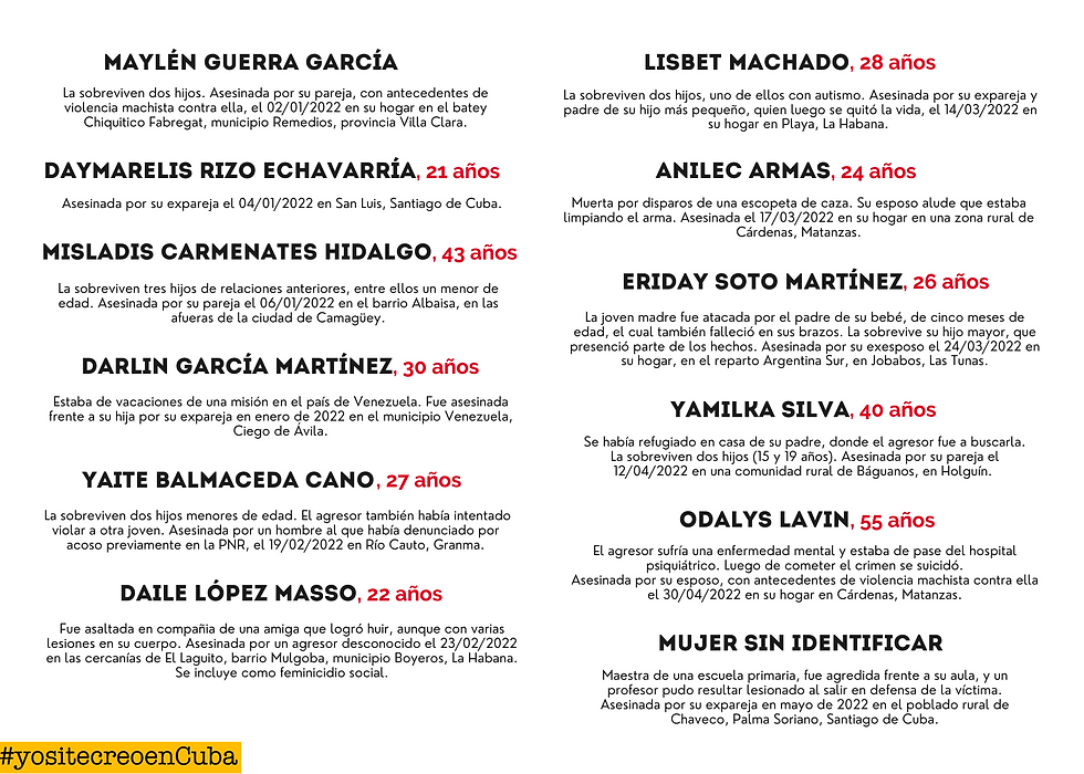Feminicidios en 2022 -1.png