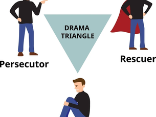Have you entered the Drama Triangle?