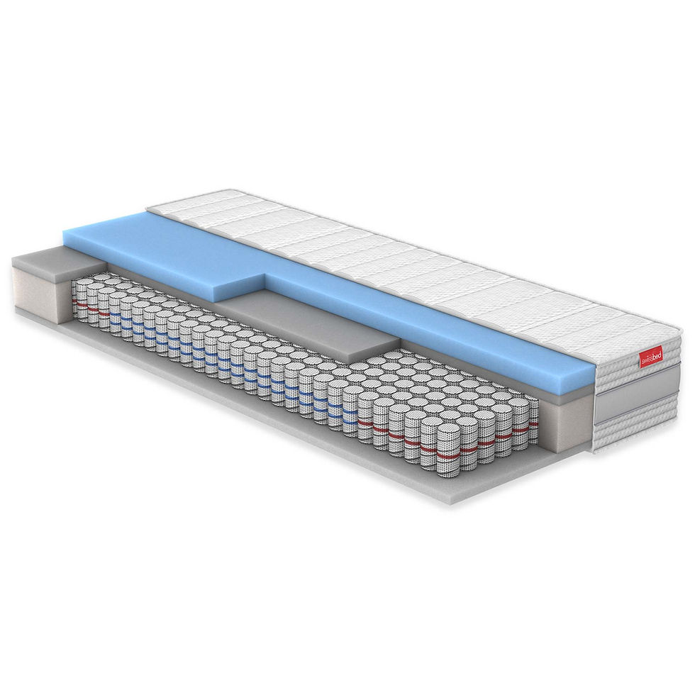 Swissbed Lugano Matratze mit ergonomischem Matratzenkern