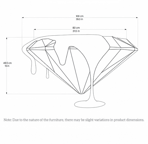 The Gem Dimension