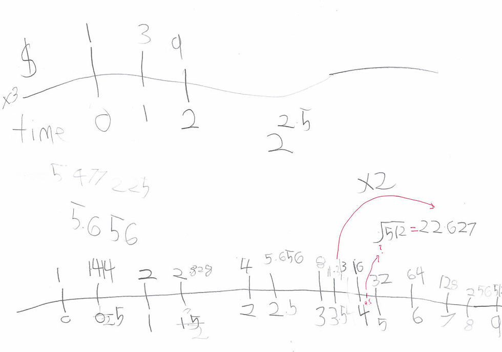 notes 1