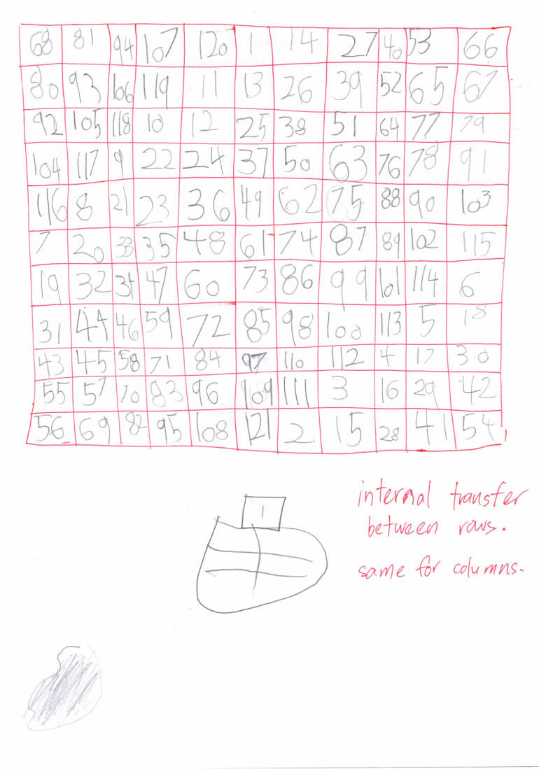 magic square 7