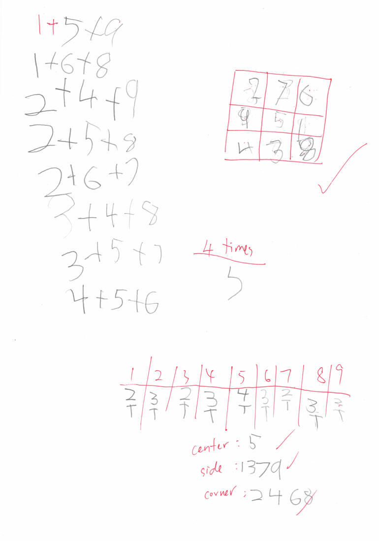 magic Square 2