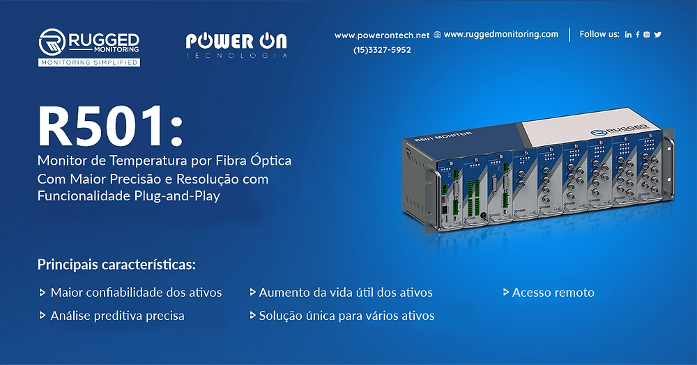R501: Fiber Optic Temperature Monitor