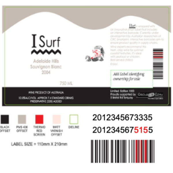 Active Barcodes - Smart Product Identifier