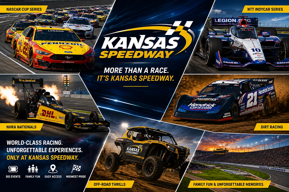 Kansas Speed Way.png