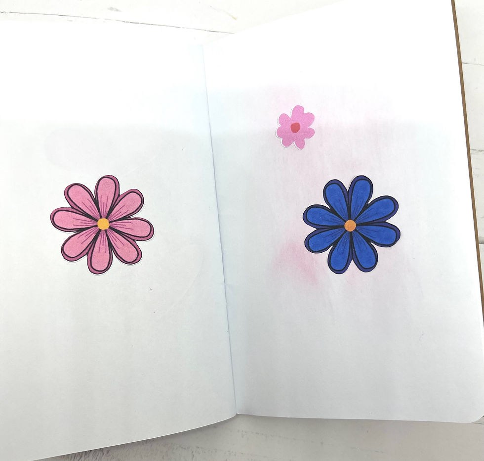 Thumbnail: Art Stickers Blue Daisy Flowers 2 Sheets 26 Stickers Planner Journal Embellishme