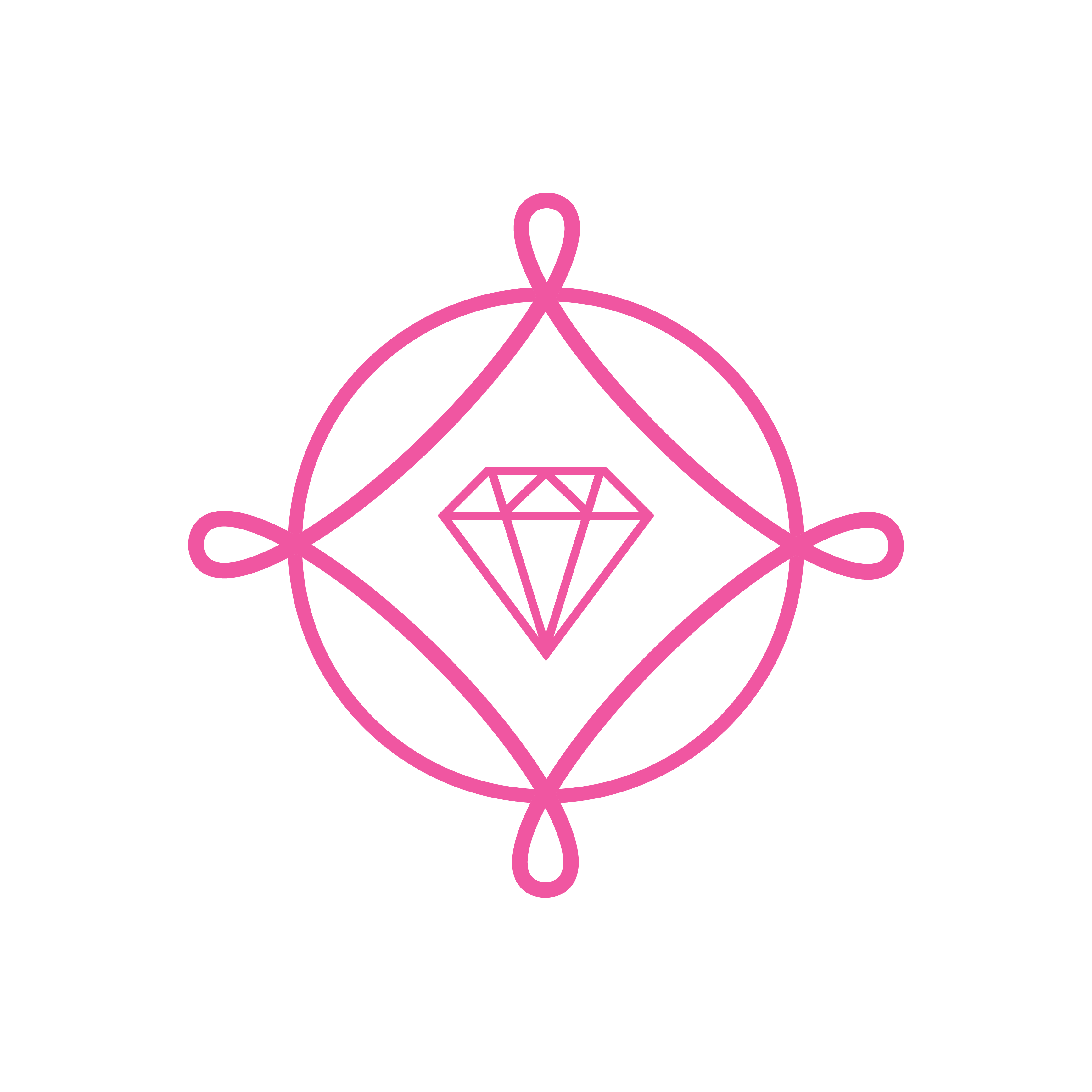 Photo du rédacteur: Bénédicte