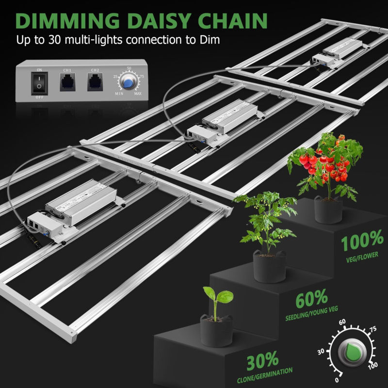 Thumbnail: Mars Hydro - FC-E6500 LED Grow Light