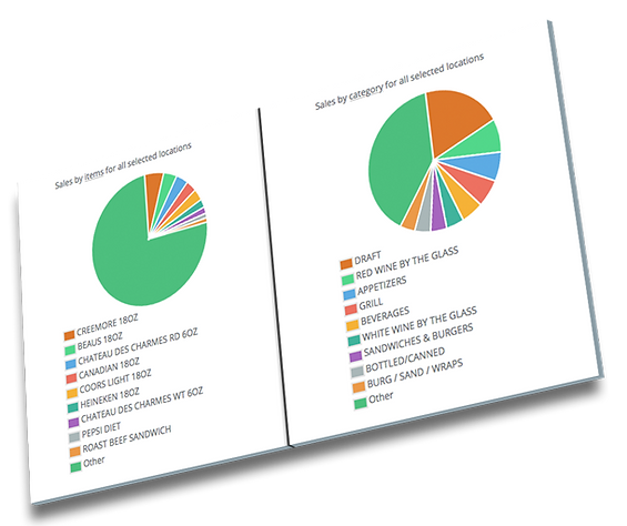 cluster pos system