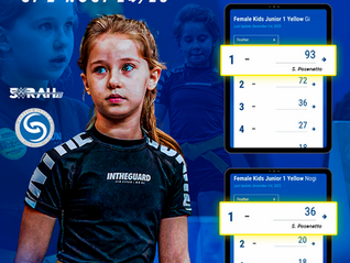 Sarah Posenatto Reaches #1 Worldwide in IBJJF Ranking — in Both Gi and No-Gi Categories, Following World Championship Victory in Abu Dhabi