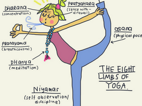 YOGA - A Way of Life